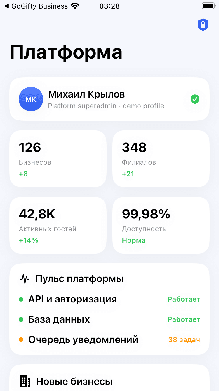 Обзор состояния платформы GoGifty