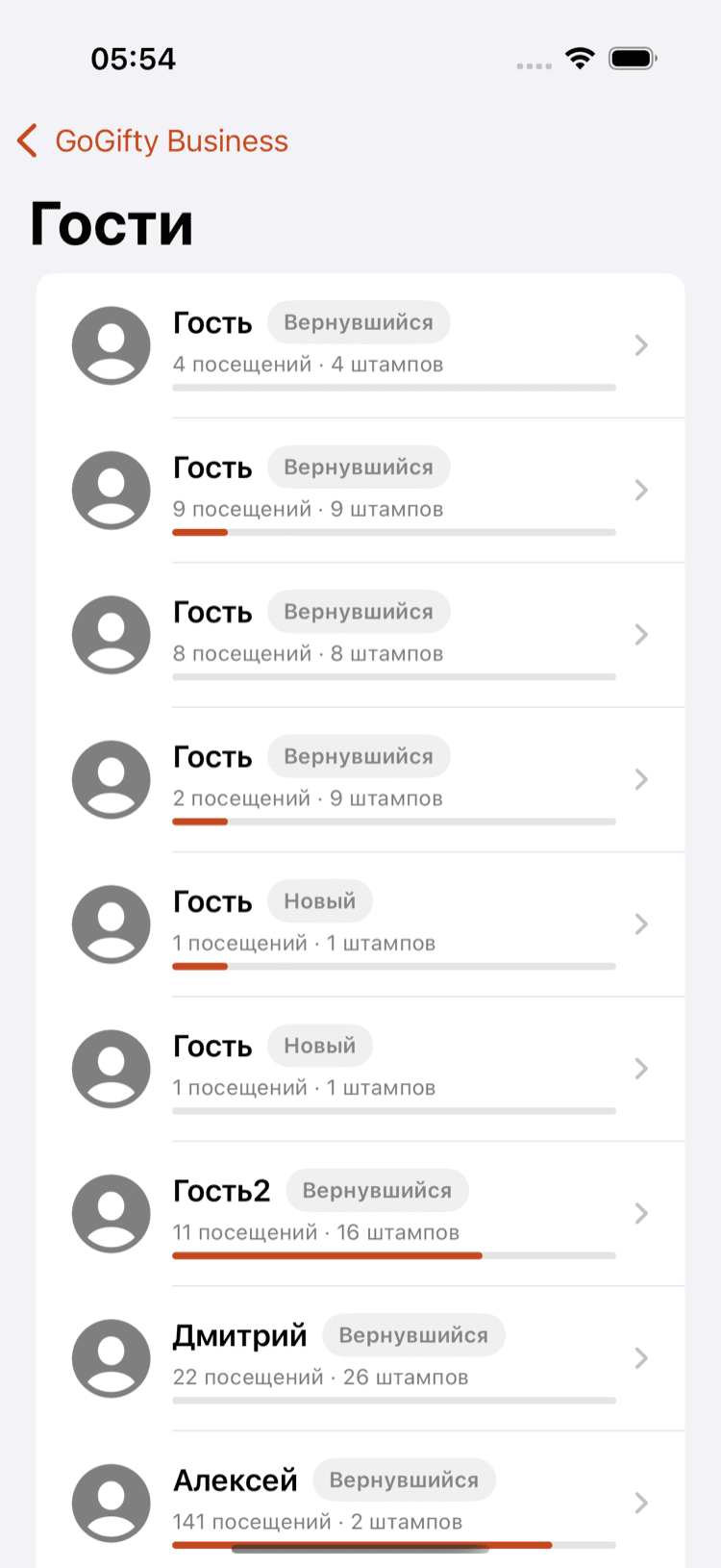 Сегменты гостей для возврата в GoGifty Business Mobile